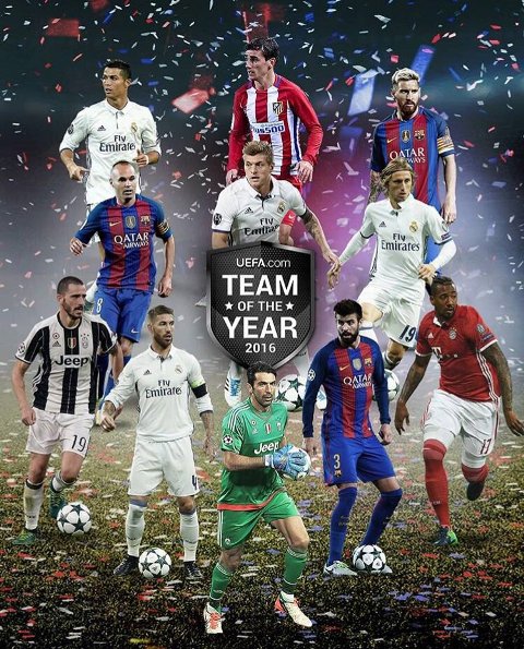 EUFA Rilis 11 Pemain Terbaik Eropa 2016